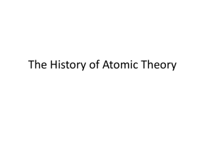 Atomic Theory Pwpt