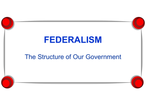 Chapter 3 Federalism Power Point