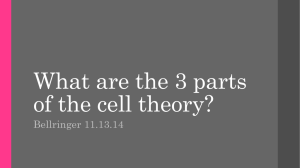 What are the 3 parts of the cell theory?