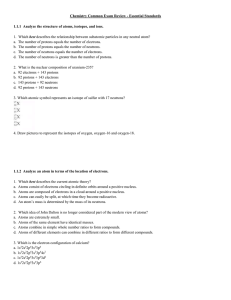 Chemistry Exam Review: Atoms, Bonding, & Periodic Table