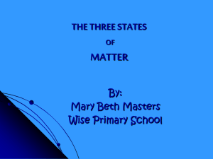 THE THREE STATES of MATTER