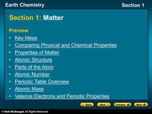 atomic number