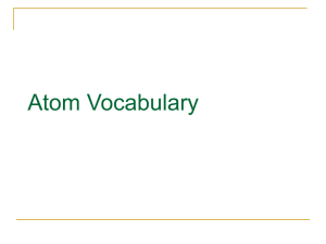 Atom Vocabulary
