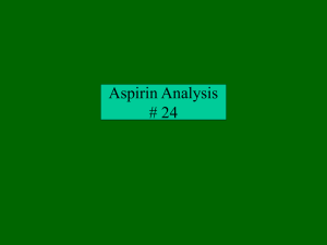 Aspirin Analysis # 24