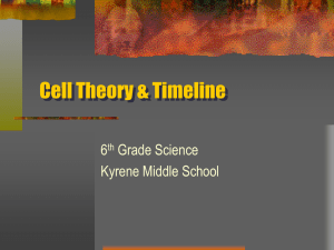 Cell Theory & Timeline - Kyrene School District