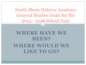 2016 nsha goals - North Shore Hebrew Academy
