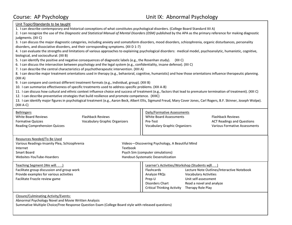 thumbnail image 2 of Abnormal Psychology Quick Reference Guide - Permacharts Laminated Study Chart 2 of 13