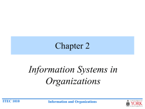 Chapter 2 - Information Systems in Organizations