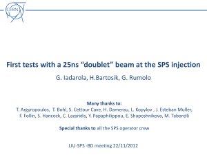 Test with single bunch - LIU-SPS Beam Dynamics Working Group