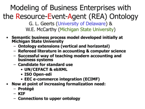 Modeling of Business Enterprises with the Resource-Event