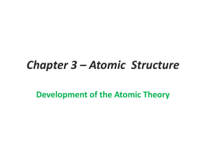 Atomic Timeline - Ms Brown's Chemistry Page