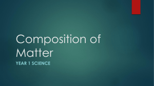 Composition of Matter PPT
