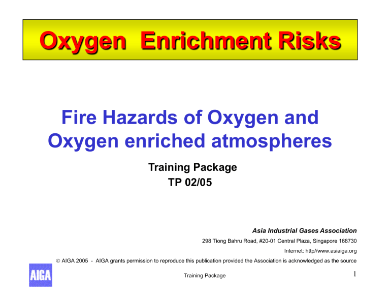 Properties Of Oxygen Oxygen Supports Combustion