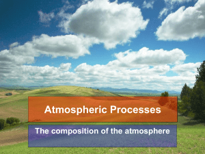 composition of the atmosphere ppt
