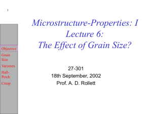 Microstructure-Properties: I Lecture 4: The Effect of Grain Size?