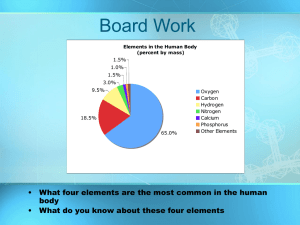 BioCh6-Chemistry of Life.73