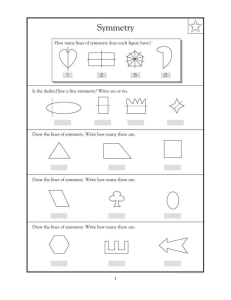 Symmetry and Reflections Worksheet