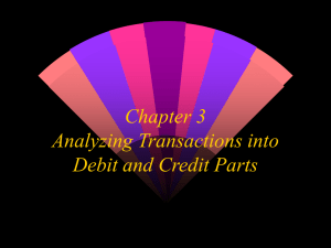 Chapter 4 Analyzing Transactions into Debit and Credit Parts
