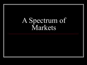 A Spectrum of Markets