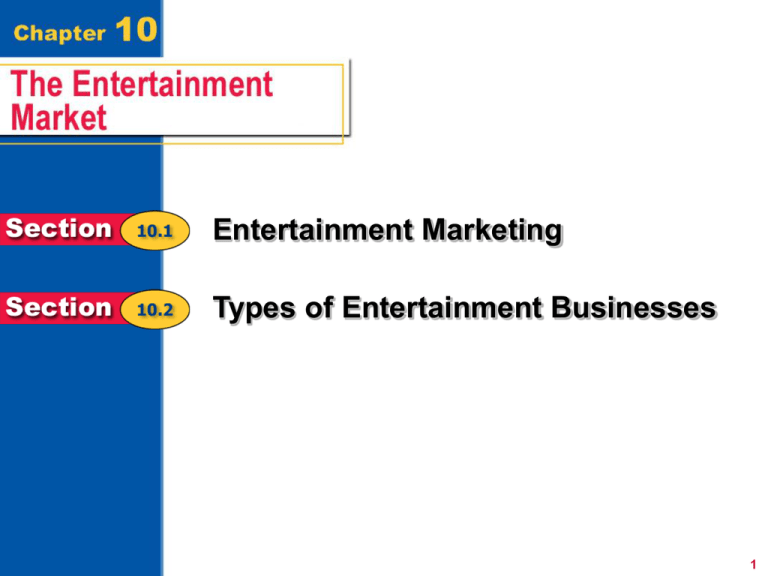 retailing-chapter-2