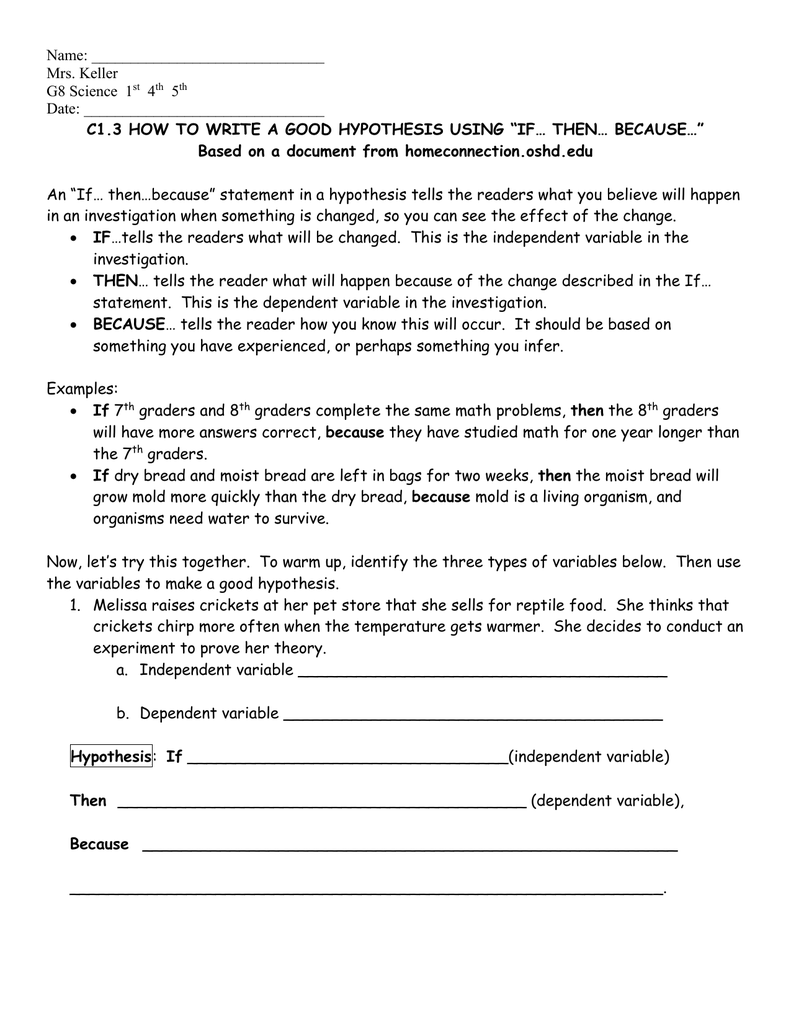 hypothesis writing worksheet