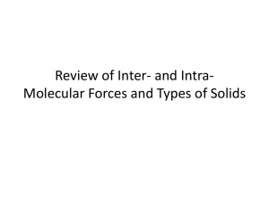 Review of Inter- and Intra