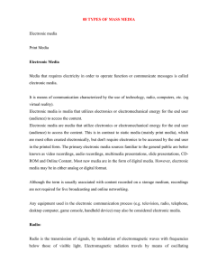 08 TYPES OF MASS MEDIA Electronic media Print Media Electronic