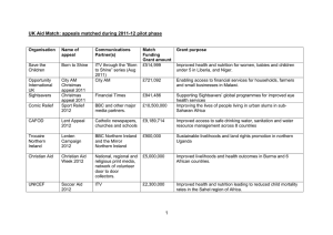 UK Aid Match: appeals matched during 2011