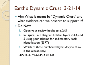 Topic 12 Dynamic Crust