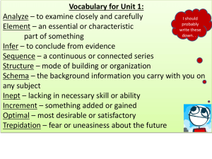 Vocabulary for Unit 2