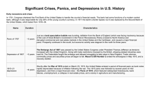 a list of significant economic panics, crises, and depressions in US