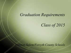 Graduation Requirements Class of 2015