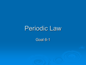 Periodic Law