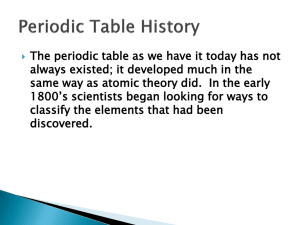 The periodic table as we have it today has not always