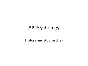 AP Psychology