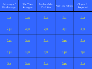 Civil War Review Jeopardy