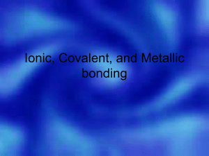 Ionic, Covalent, and Metallic bonding