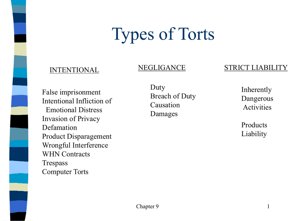 types of causation in tort