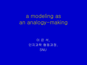 a modeling as an analogy