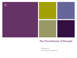 PPT 5 Schools of Thought Application