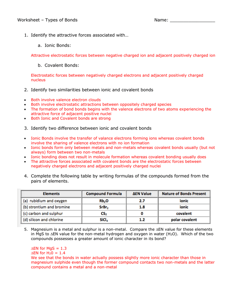 Chemical Bonding Worksheet Answer Key