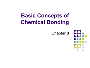 Chapter 8_Basic Concepts of Chemical Bonding