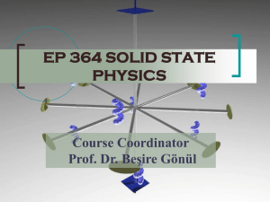 SOLID STATE PHYSICS