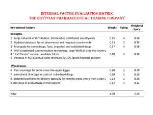 Internal Factors Evaluation Matrix