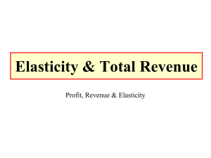 Total Revenue & Elasticity