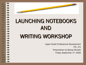 writer's notebooks - Two Writing Teachers