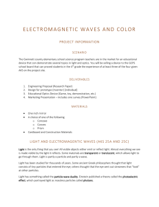 Electromagnetic Waves and Color