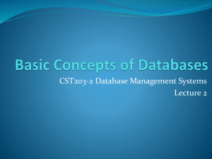 Basic Concepts of Databases