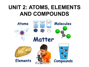 unit 2: atoms, elements and compounds