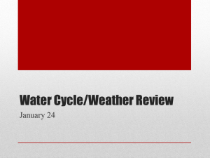 Water Cycle/Weather Review